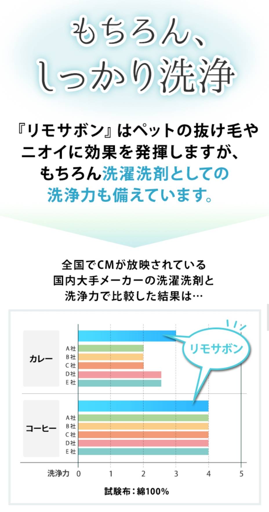 ペットの抜け毛対策