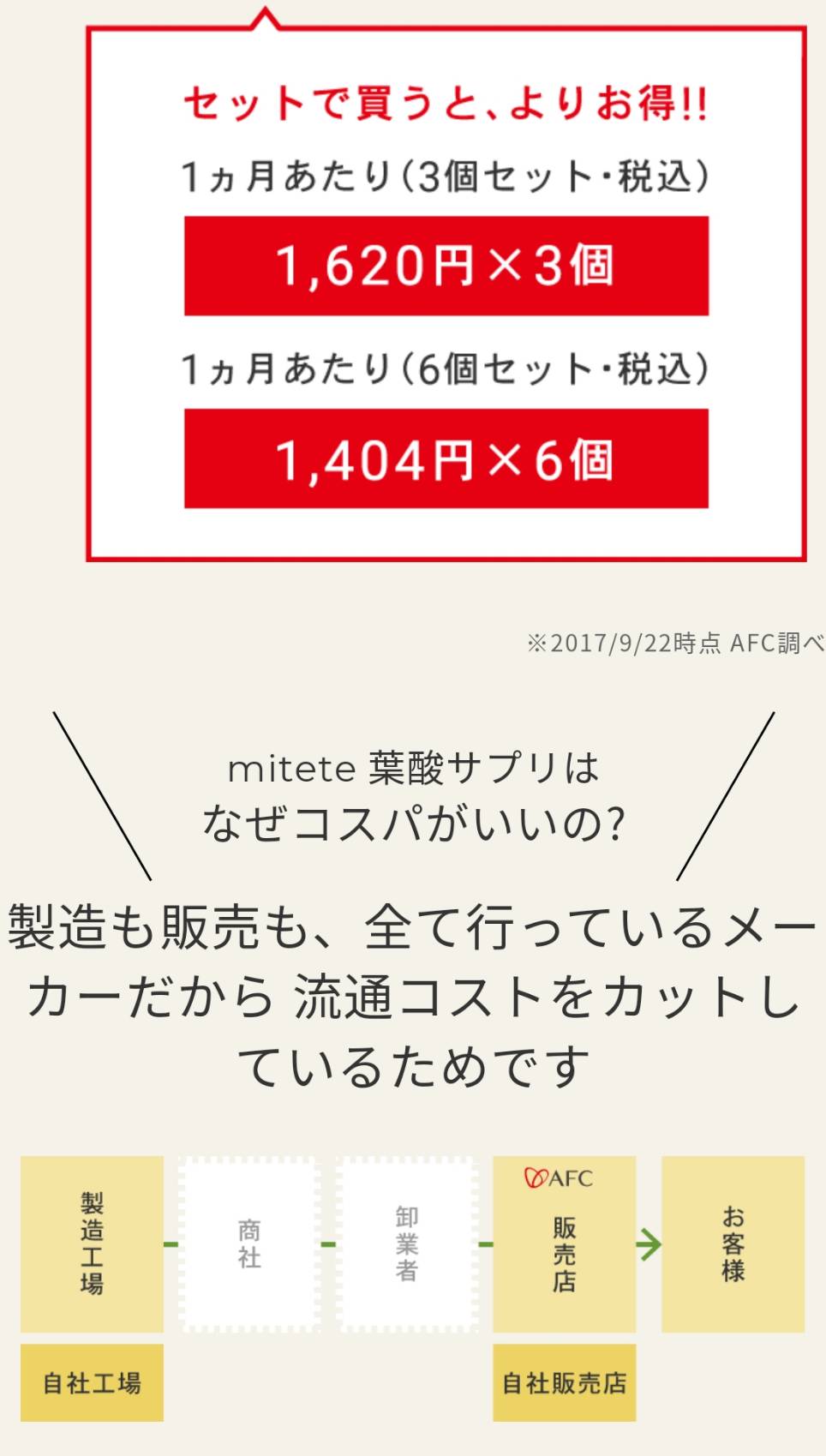 女性100人の声から生まれた