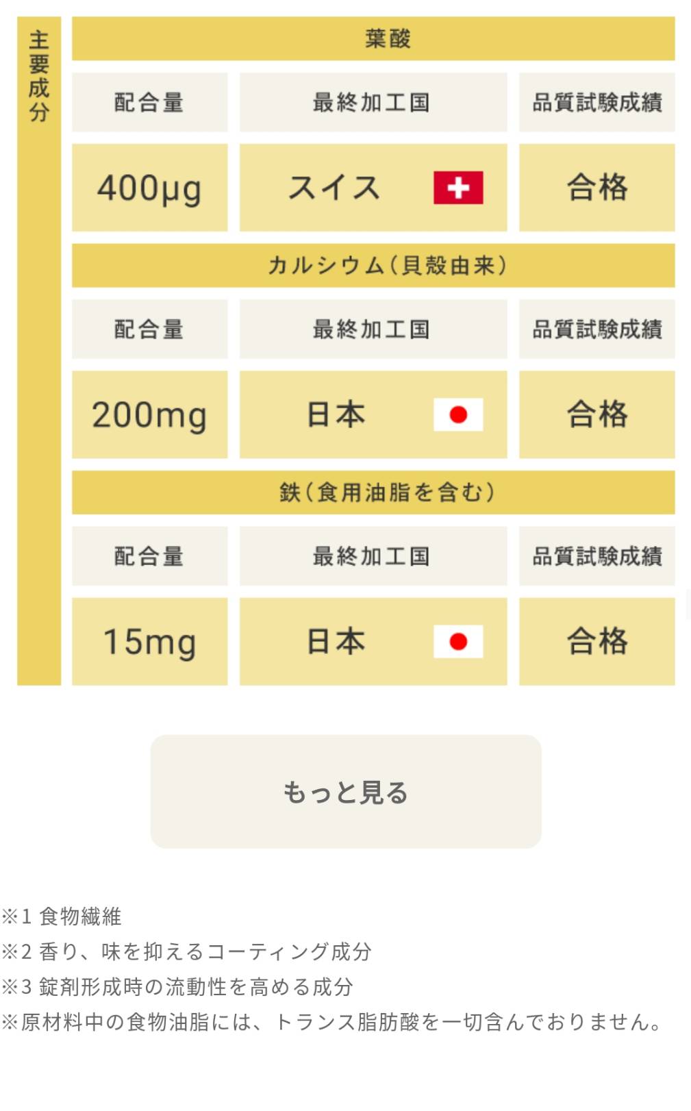 女性100人の声から生まれた