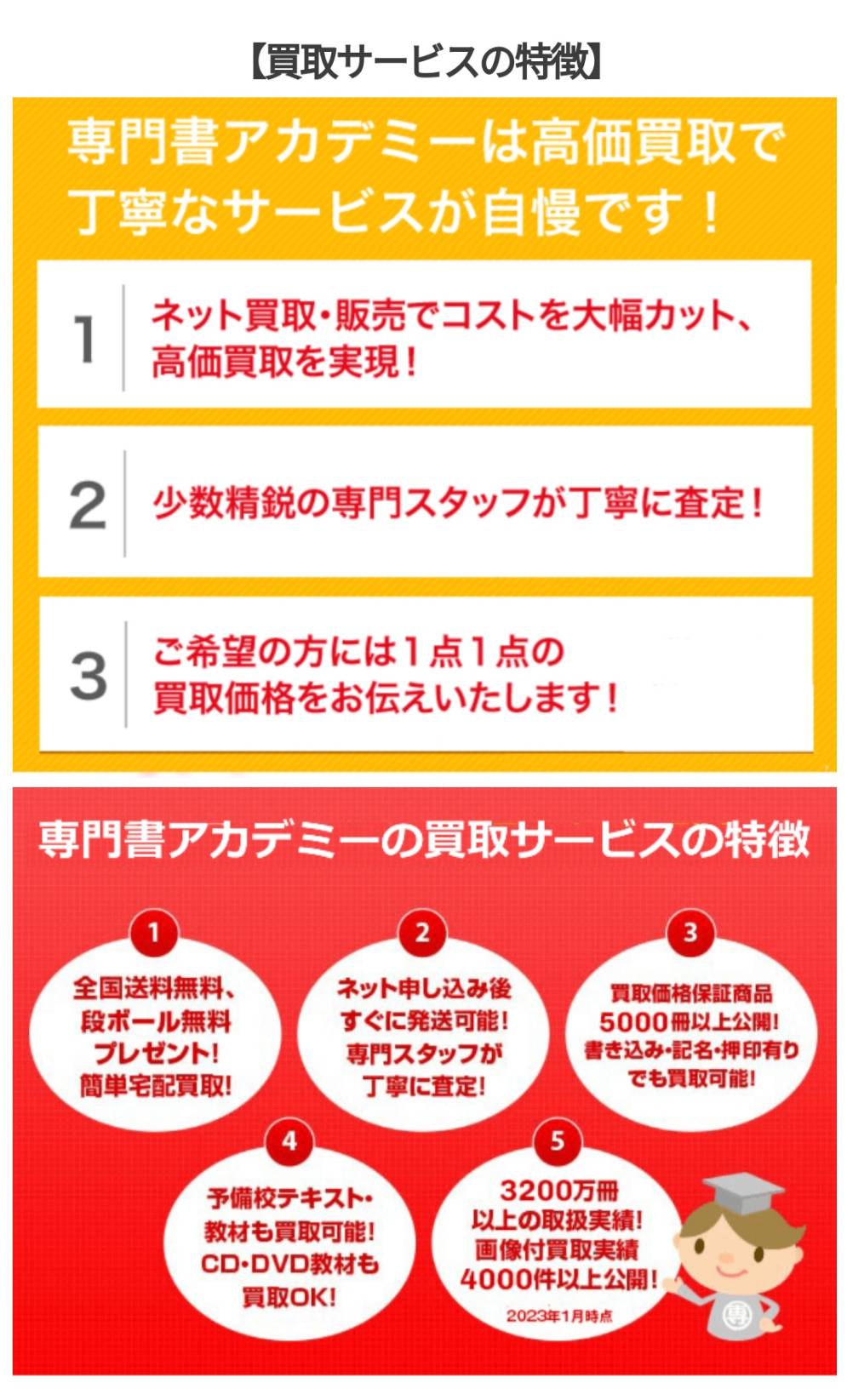 専門書、大学教科書、医学書の買取