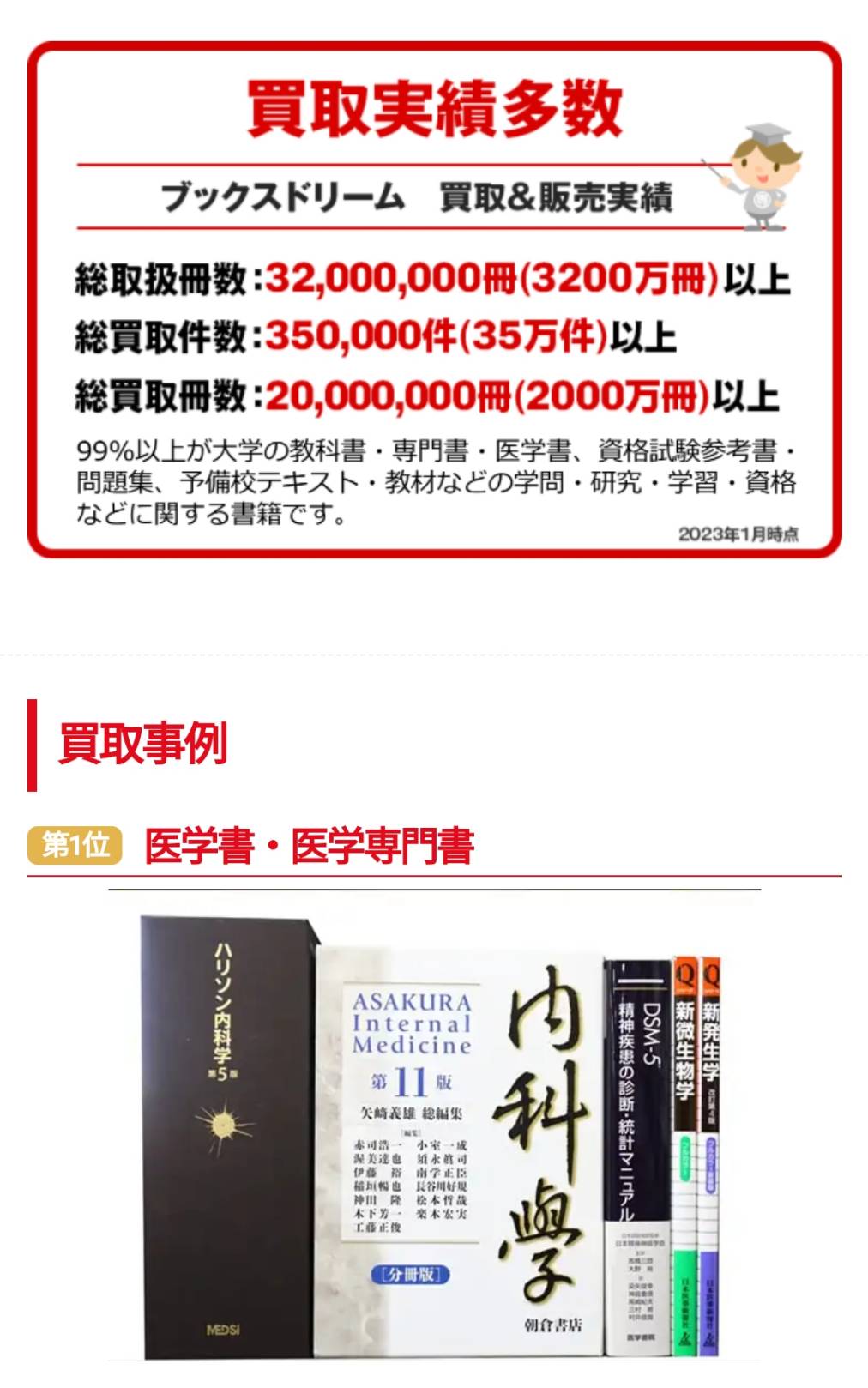 専門書、大学教科書、医学書の買取