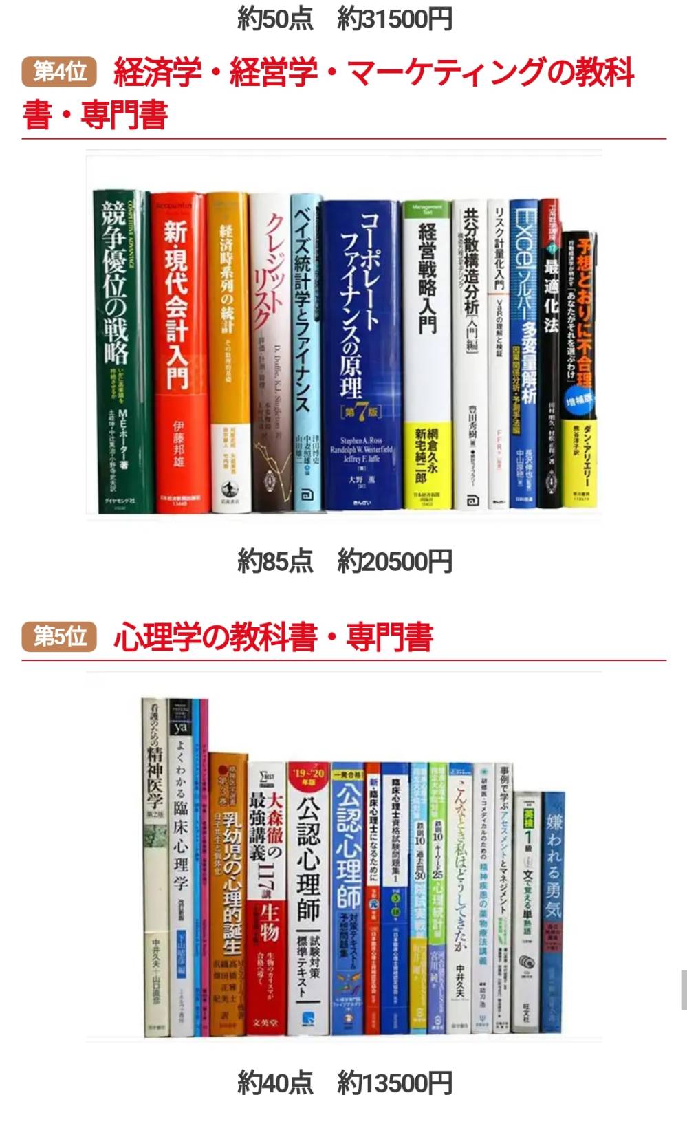 専門書、大学教科書、医学書の買取