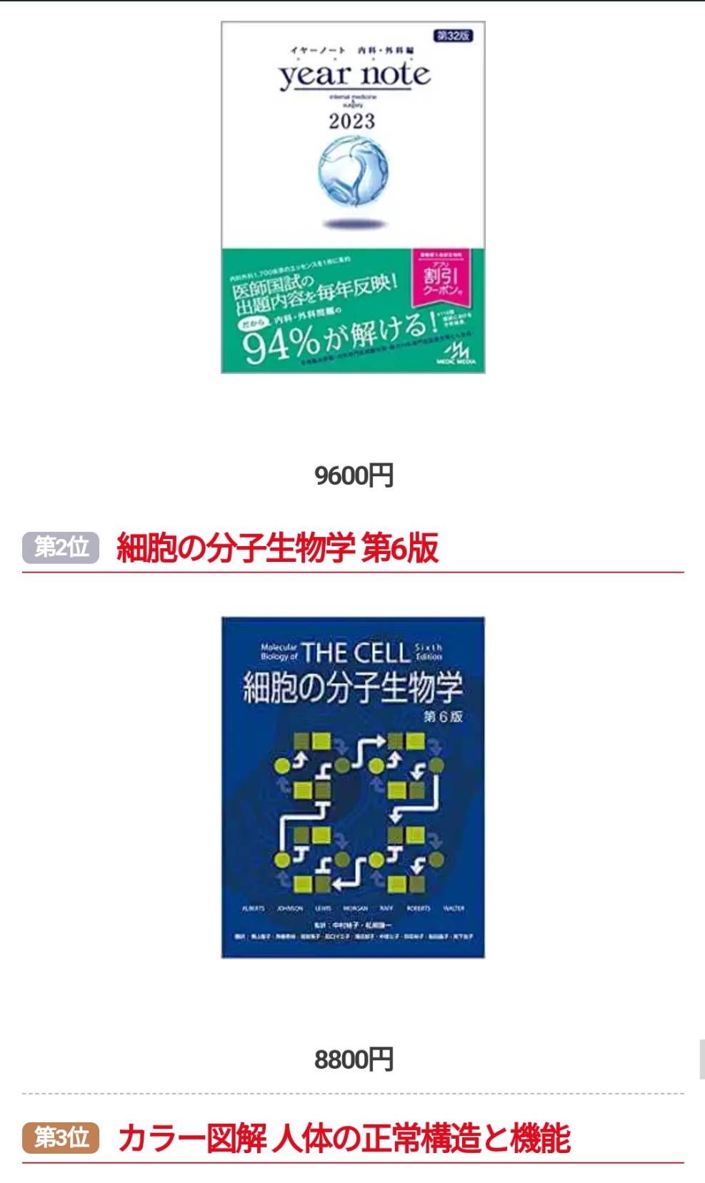 専門書、大学教科書、医学書の買取