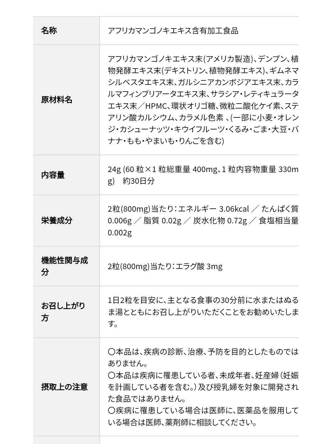 肥満気味な方をサポート