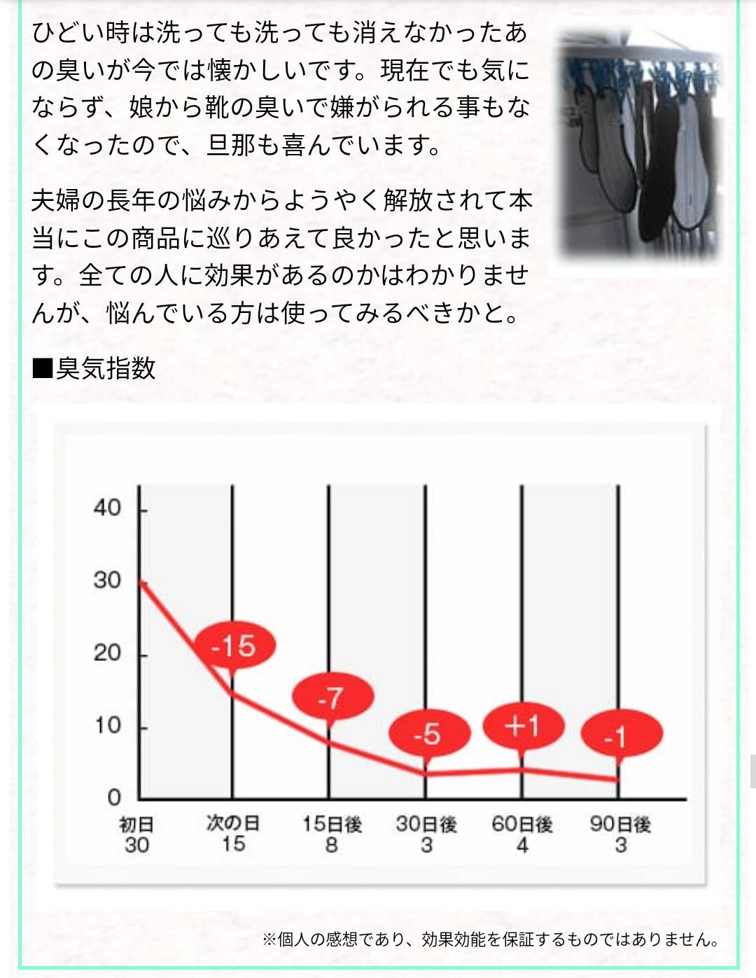 足の臭いでお悩みの方に