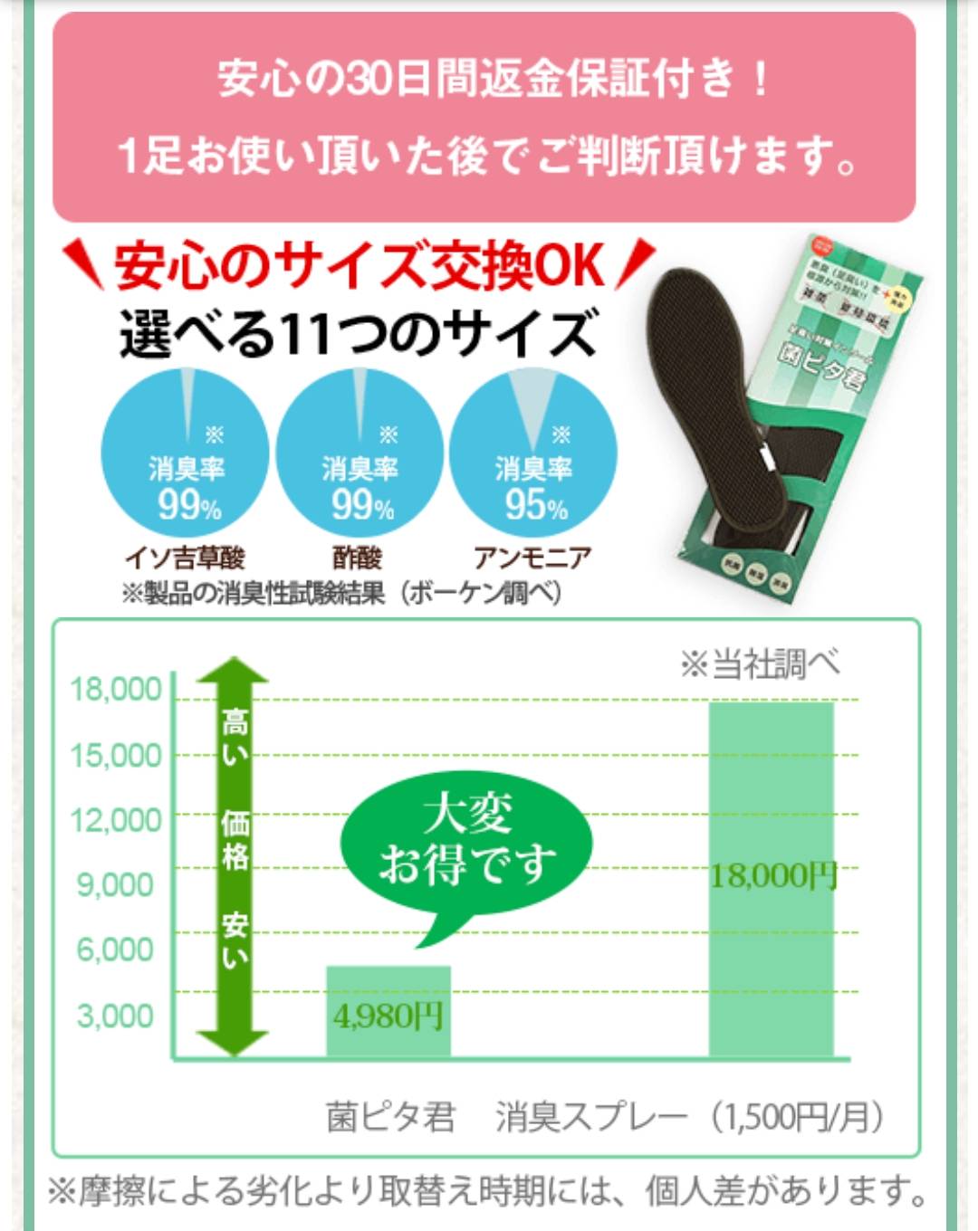 足の臭いでお悩みの方に