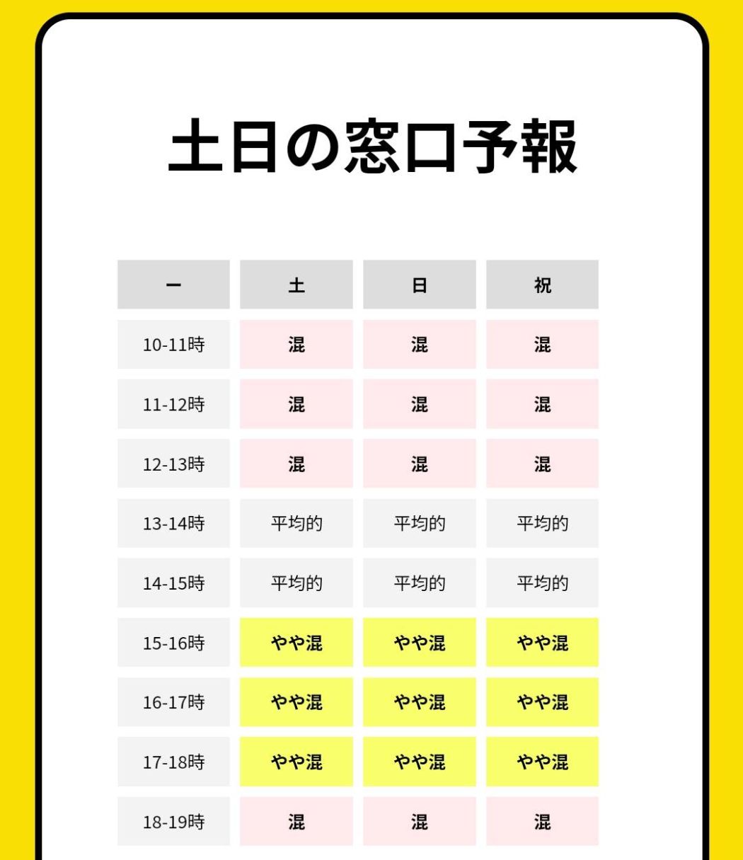 複雑な条件なし