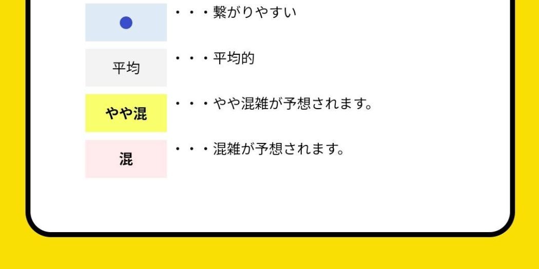 複雑な条件なし